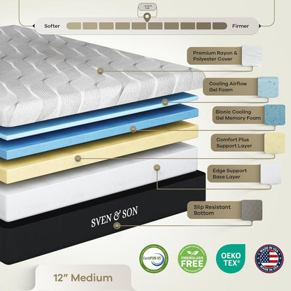 Queen Adjustable Bed Base Frame + 12” Luxury Cool Gel Memory Foam Mattress, Head up Foot Up, USB Ports, Zero Gravity, Interactive Dual Massage, Wireless, Classic (Queen)